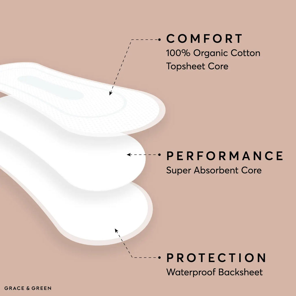 Eco friendly period liners organic cotton plastic free 